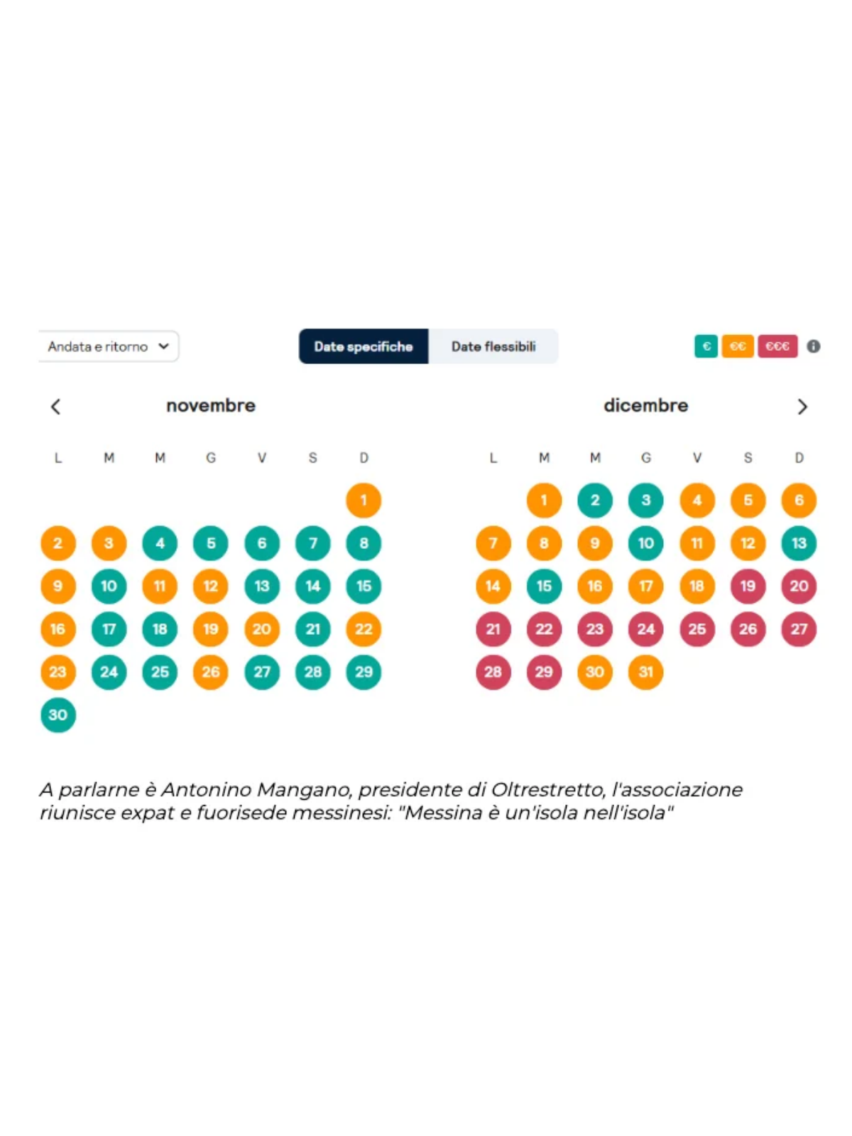 Tempostretto – 04.10.2026